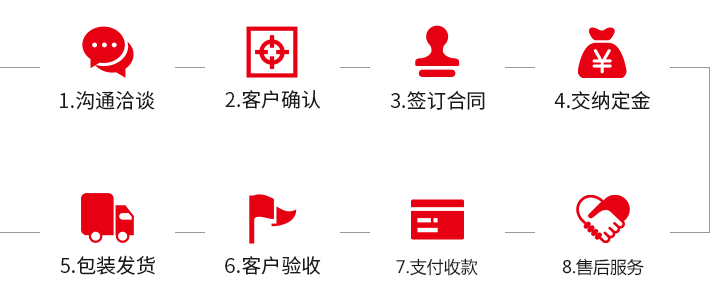珍珠棉材料廠家服務(wù)流程